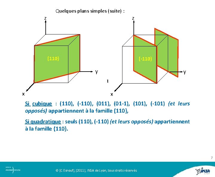 Quelques plans simples (suite) : z z (110) (-110) y x Si cubique :