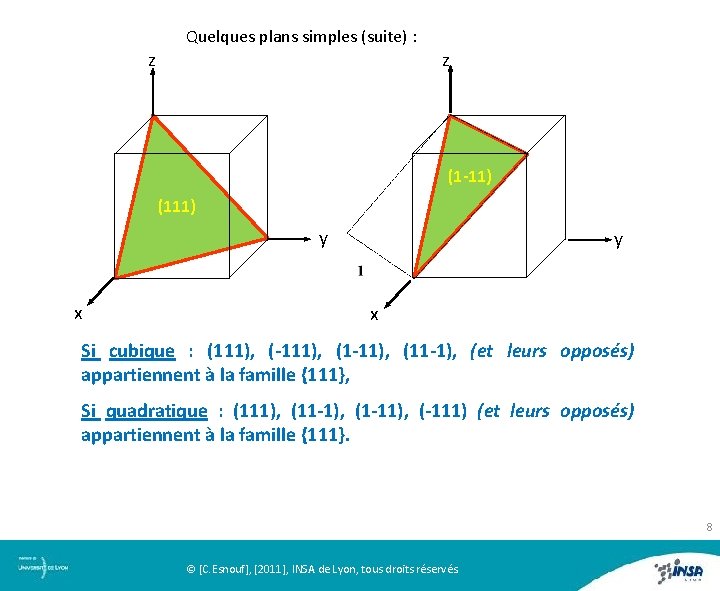 Quelques plans simples (suite) : z z (1 -11) (111) y x Si cubique
