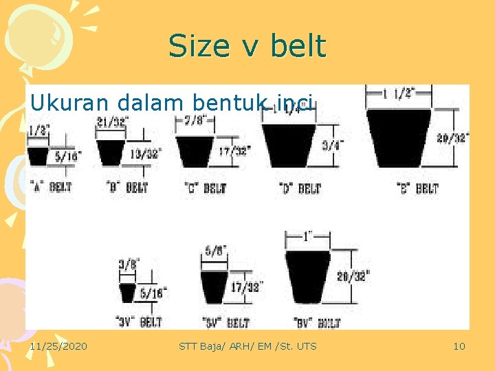 Size v belt Ukuran dalam bentuk inci 11/25/2020 STT Baja/ ARH/ EM /St. UTS