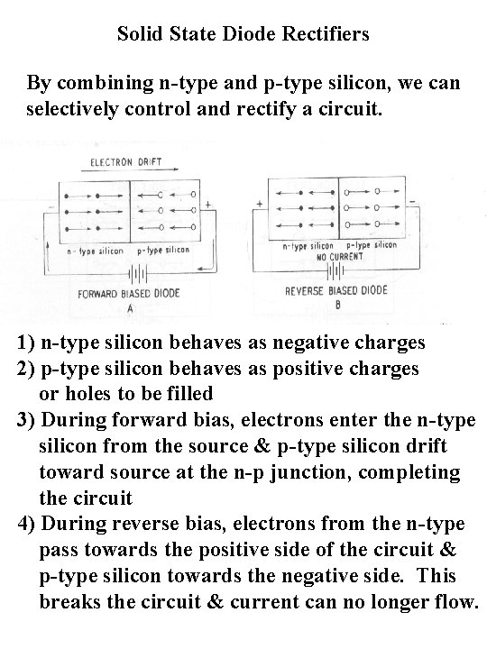 Solid State Diode Rectifiers By combining n-type and p-type silicon, we can selectively control