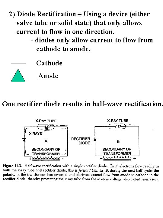 2) Diode Rectification – Using a device (either valve tube or solid state) that