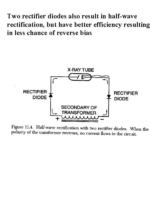 Two rectifier diodes also result in half-wave rectification, but have better efficiency resulting in