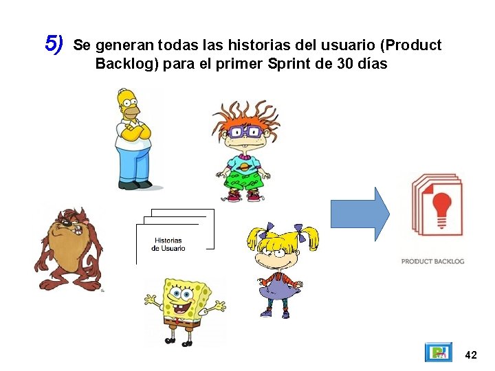 5) Se generan todas las historias del usuario (Product Backlog) para el primer Sprint