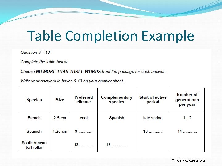 Table Completion Example *From www. ielts. org 