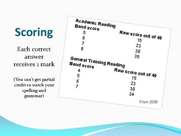 Scoring Each correct answer receives 1 mark (You can’t get partial credit so watch