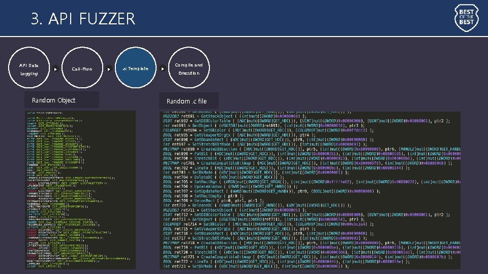 3. API FUZZER API Data Logging ▶ Call-Flow Random Object ▶ . c Template 3. API FUZZER API Data Logging ▶ Call-Flow Random Object ▶ . c Template