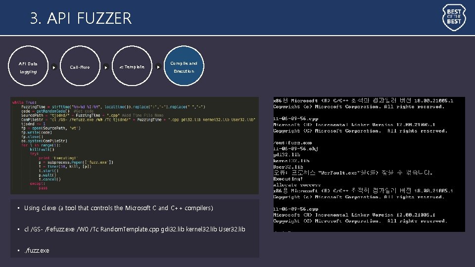3. API FUZZER API Data Logging ▶ Call-Flow ▶ . c Template ▶ Compile 3. API FUZZER API Data Logging ▶ Call-Flow ▶ . c Template ▶ Compile
