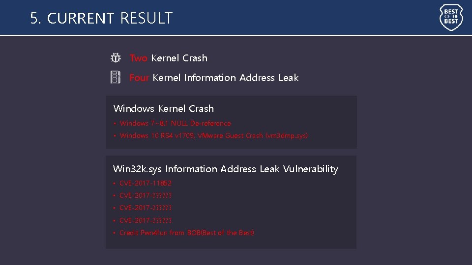 5. CURRENT RESULT Two Kernel Crash Four Kernel Information Address Leak Windows Kernel Crash 5. CURRENT RESULT Two Kernel Crash Four Kernel Information Address Leak Windows Kernel Crash