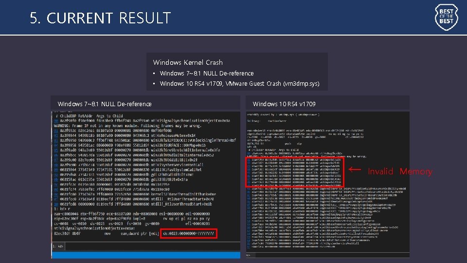 5. CURRENT RESULT Windows Kernel Crash • Windows 7~8. 1 NULL De-reference • Windows 5. CURRENT RESULT Windows Kernel Crash • Windows 7~8. 1 NULL De-reference • Windows