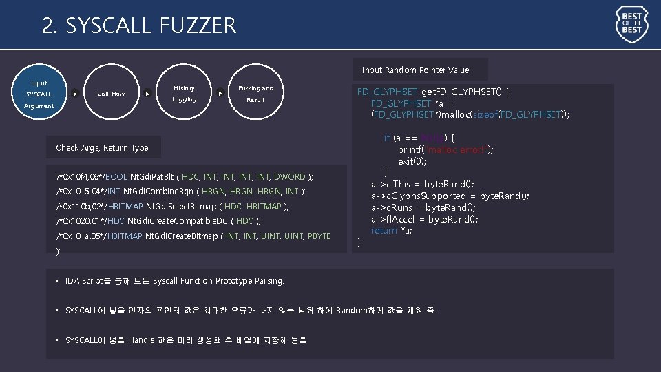 2. SYSCALL FUZZER Input Random Pointer Value Input SYSCALL ▶ Call-Flow ▶ Argument History 2. SYSCALL FUZZER Input Random Pointer Value Input SYSCALL ▶ Call-Flow ▶ Argument History