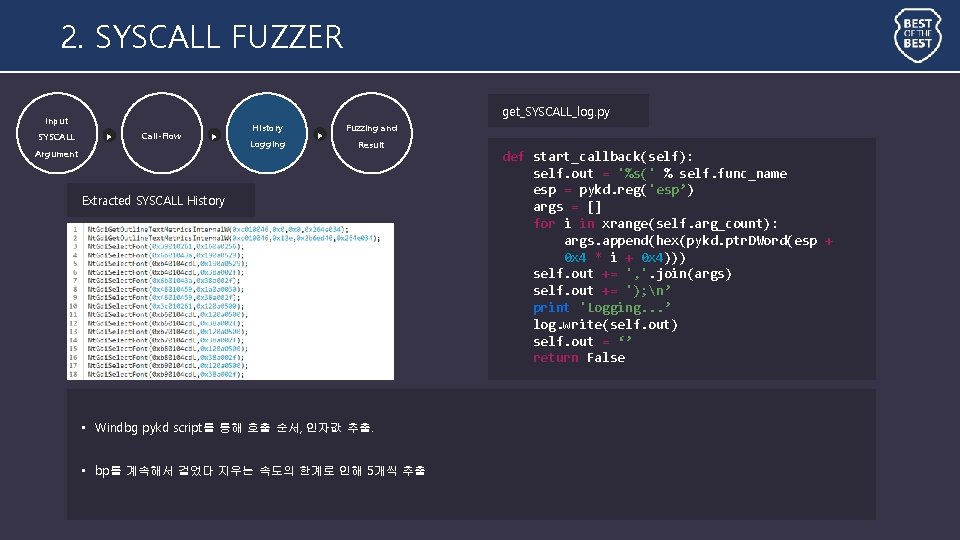 2. SYSCALL FUZZER get_SYSCALL_log. py Input SYSCALL ▶ Call-Flow ▶ Argument History Logging ▶ 2. SYSCALL FUZZER get_SYSCALL_log. py Input SYSCALL ▶ Call-Flow ▶ Argument History Logging ▶