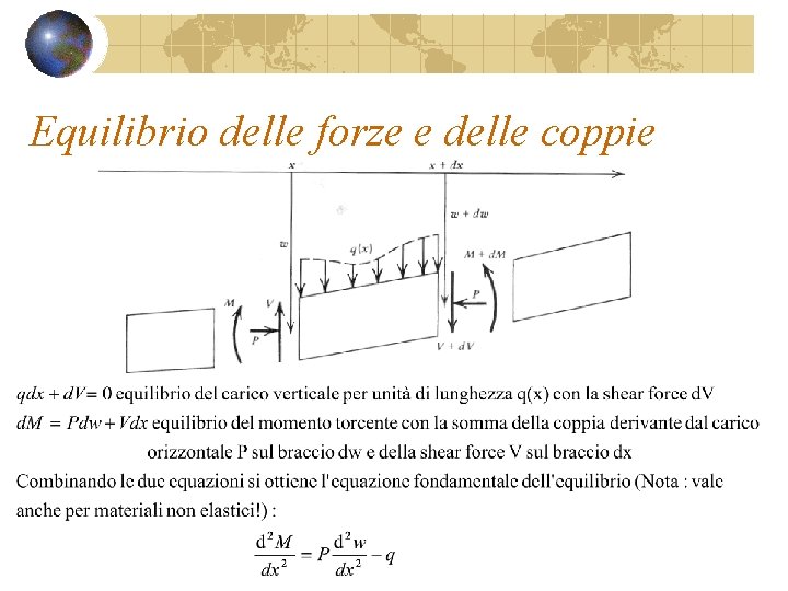 Equilibrio delle forze e delle coppie Equilibrio delle forze e delle coppie