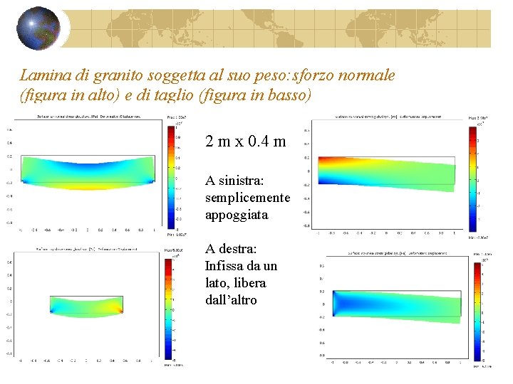 Lamina di granito soggetta al suo peso: sforzo normale (figura in alto) e di Lamina di granito soggetta al suo peso: sforzo normale (figura in alto) e di