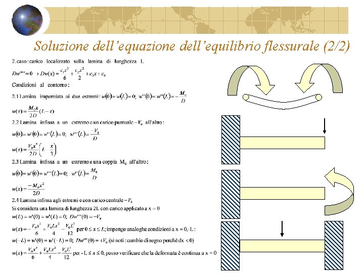 Soluzione dell’equazione dell’equilibrio flessurale (2/2) Soluzione dell’equazione dell’equilibrio flessurale (2/2)