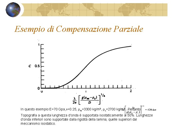 Esempio di Compensazione Parziale In questo esempio E=70 Gpa, n=0. 25, rm=3300 kg/m 3, Esempio di Compensazione Parziale In questo esempio E=70 Gpa, n=0. 25, rm=3300 kg/m 3,