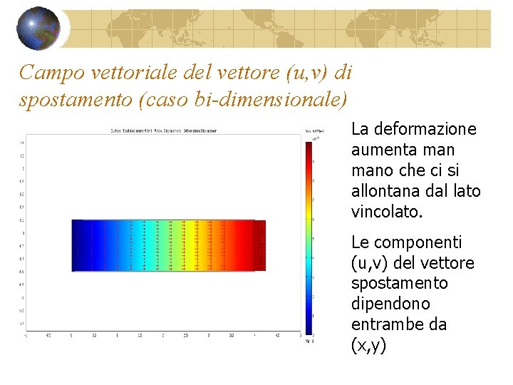 Campo vettoriale del vettore (u, v) di spostamento (caso bi-dimensionale) La deformazione aumenta mano Campo vettoriale del vettore (u, v) di spostamento (caso bi-dimensionale) La deformazione aumenta mano
