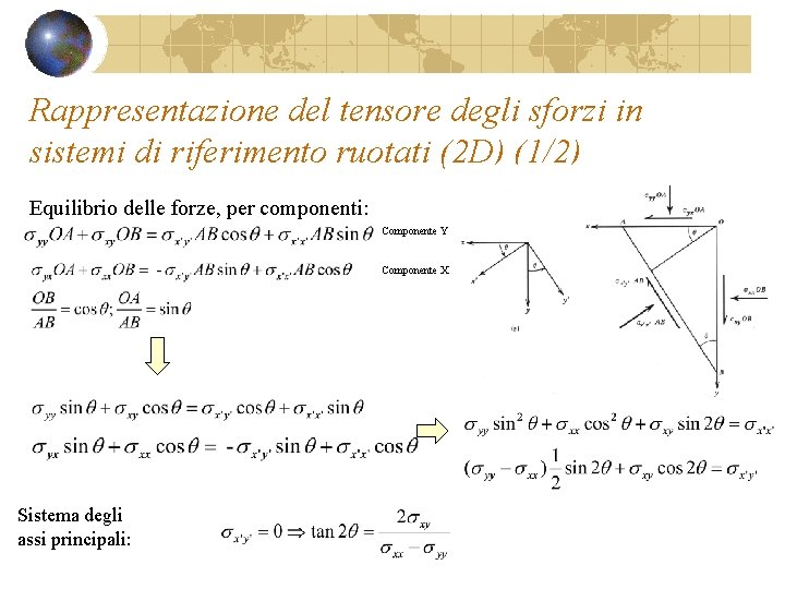 Rappresentazione del tensore degli sforzi in sistemi di riferimento ruotati (2 D) (1/2) Equilibrio Rappresentazione del tensore degli sforzi in sistemi di riferimento ruotati (2 D) (1/2) Equilibrio