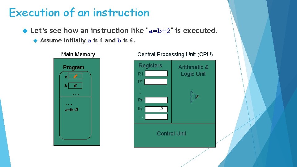 Execution of an instruction Let’s see how an instruction like "a=b+2" is executed. Assume