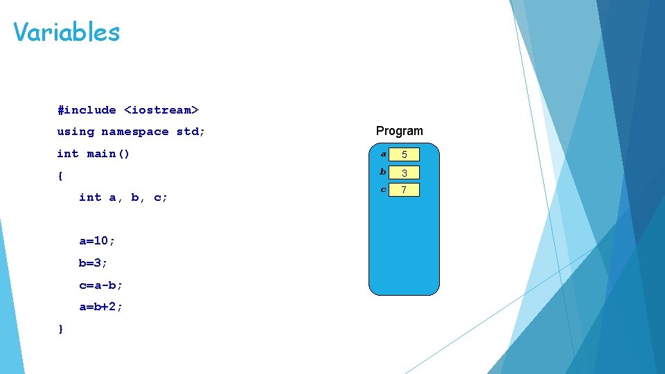 Variables #include <iostream> using namespace std; Program int main() a. . . 5 10