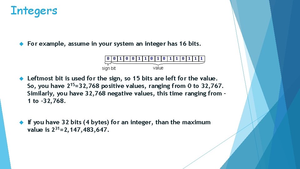 Integers For example, assume in your system an integer has 16 bits. 0 0