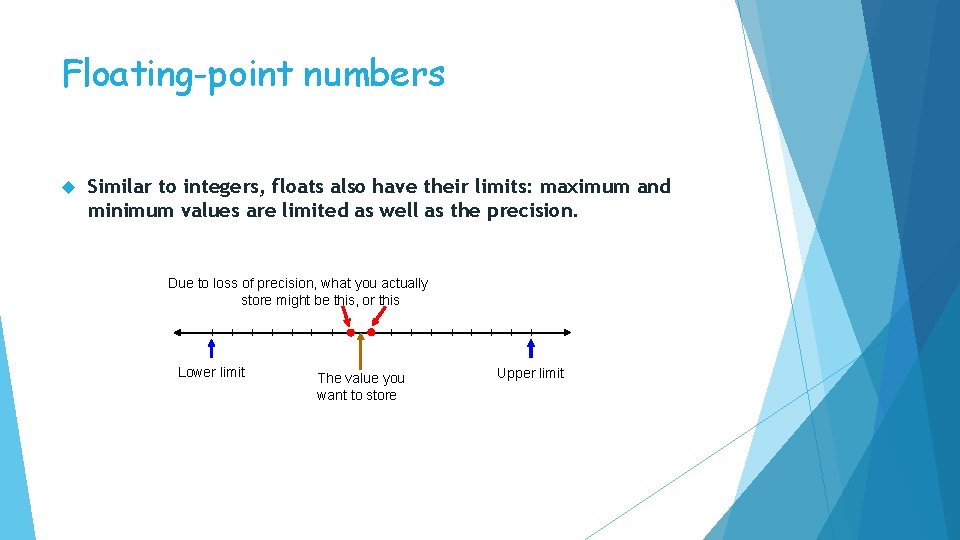 Floating-point numbers Similar to integers, floats also have their limits: maximum and minimum values