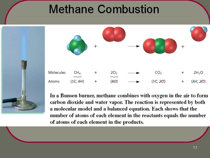 Methane Combustion 11 