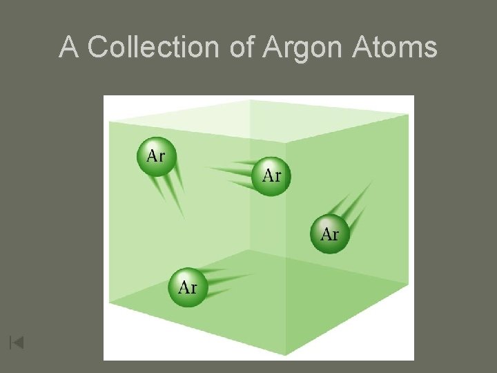 A Collection of Argon Atoms 