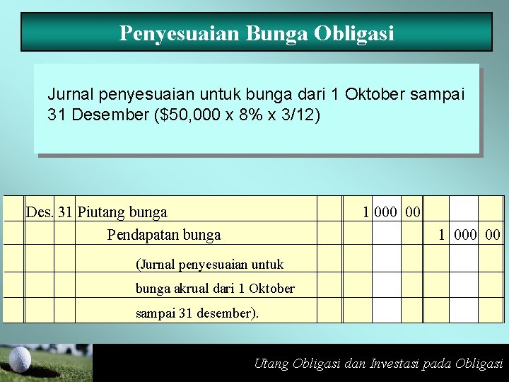 Penyesuaian Bunga Obligasi Jurnal penyesuaian untuk bunga dari 1 Oktober sampai 31 Desember ($50,