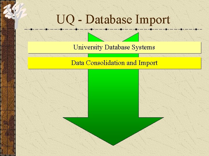 UQ - Database Import University Database Systems Data Consolidation and Import 