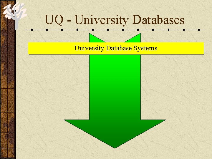 UQ - University Databases University Database Systems 