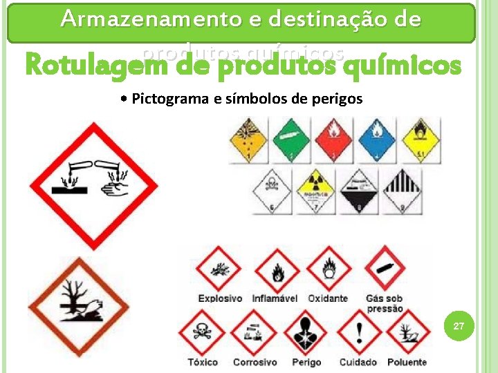 Armazenamento e destinação de produtos químicos Rotulagem de produtos químicos • Pictograma e símbolos