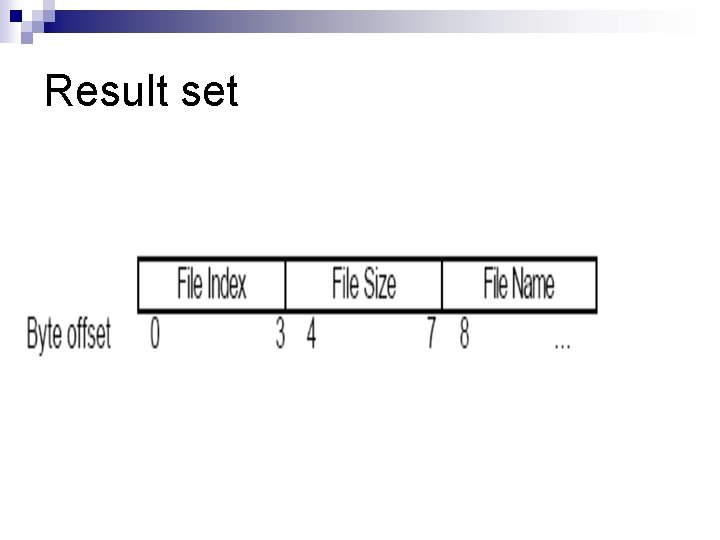 Result set 