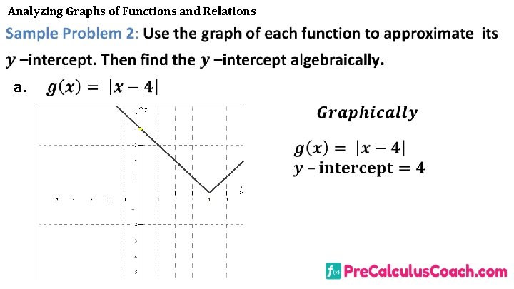 Analyzing Graphs of Functions and Relations a. 