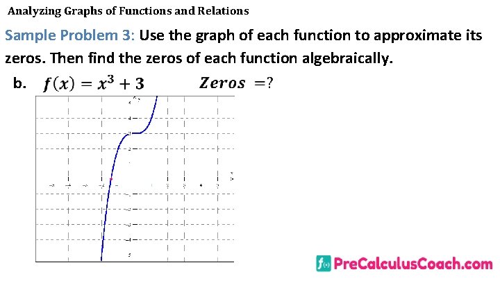 Analyzing Graphs of Functions and Relations Sample Problem 3: Use the graph of each