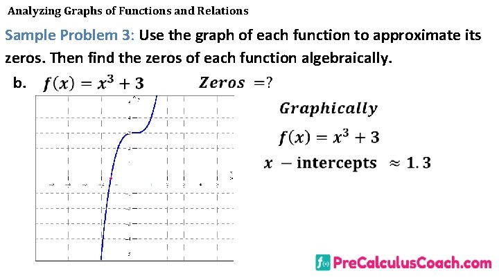 Analyzing Graphs of Functions and Relations Sample Problem 3: Use the graph of each