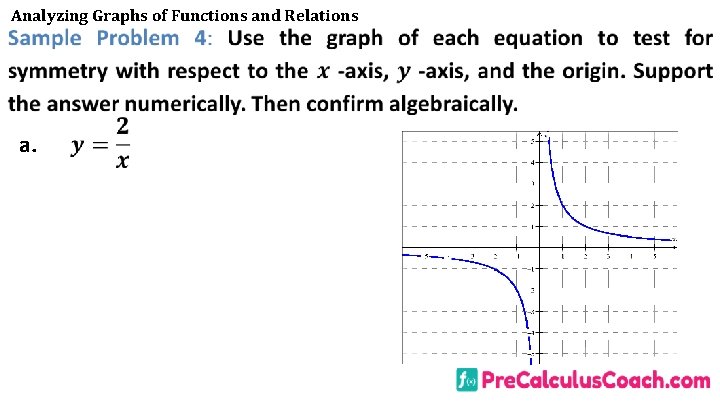 Analyzing Graphs of Functions and Relations a. 