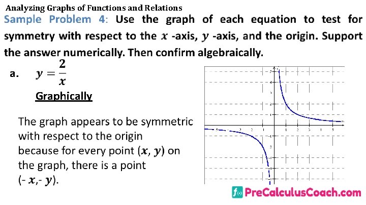 Analyzing Graphs of Functions and Relations a. Graphically 