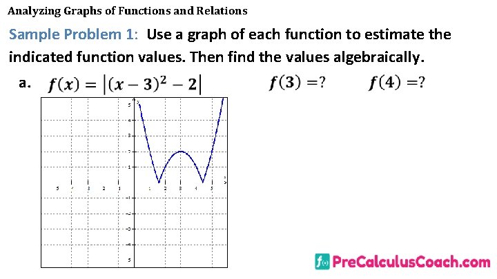 Analyzing Graphs of Functions and Relations Sample Problem 1: Use a graph of each