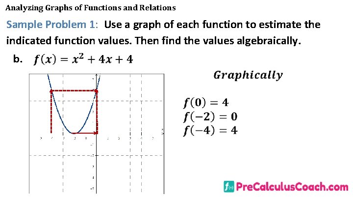 Analyzing Graphs of Functions and Relations Sample Problem 1: Use a graph of each