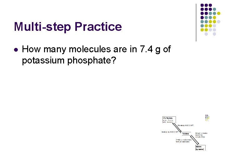 Multi-step Practice l How many molecules are in 7. 4 g of potassium phosphate?
