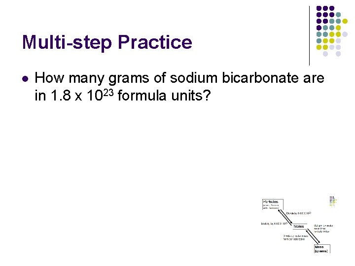 Multi-step Practice l How many grams of sodium bicarbonate are in 1. 8 x