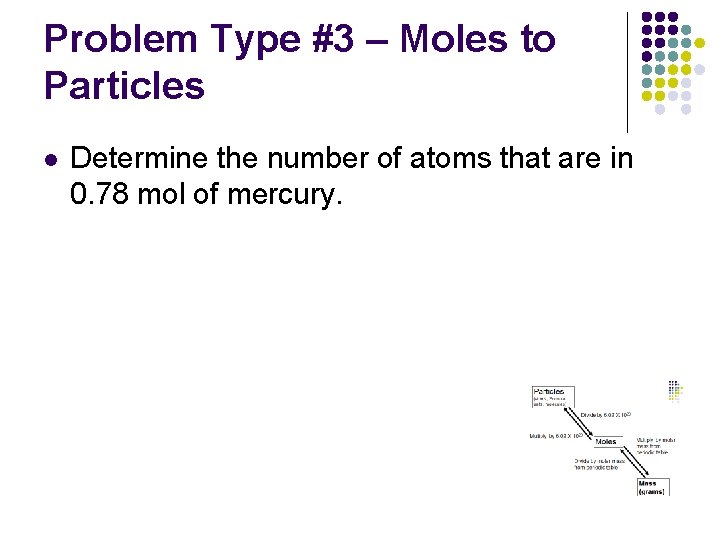 Problem Type #3 – Moles to Particles l Determine the number of atoms that