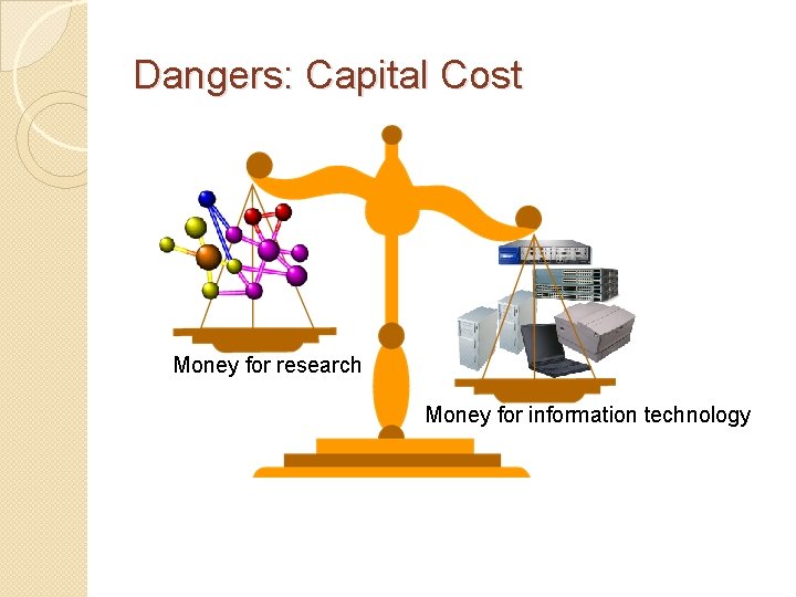 Dangers: Capital Cost Money for research Money for information technology 