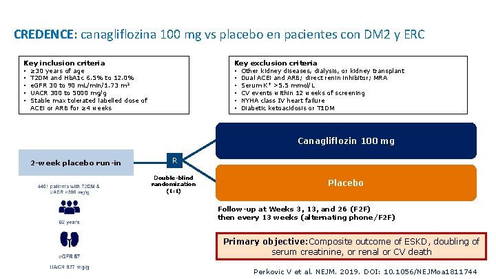 CREDENCE: canagliflozina 100 mg vs placebo en pacientes con DM 2 y ERC Key