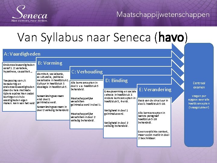 Van Syllabus naar Seneca (havo) A: Vaardigheden Onderzoeksvaardigheden vanaf 1. 2: variabele, hypothese, causaliteit…