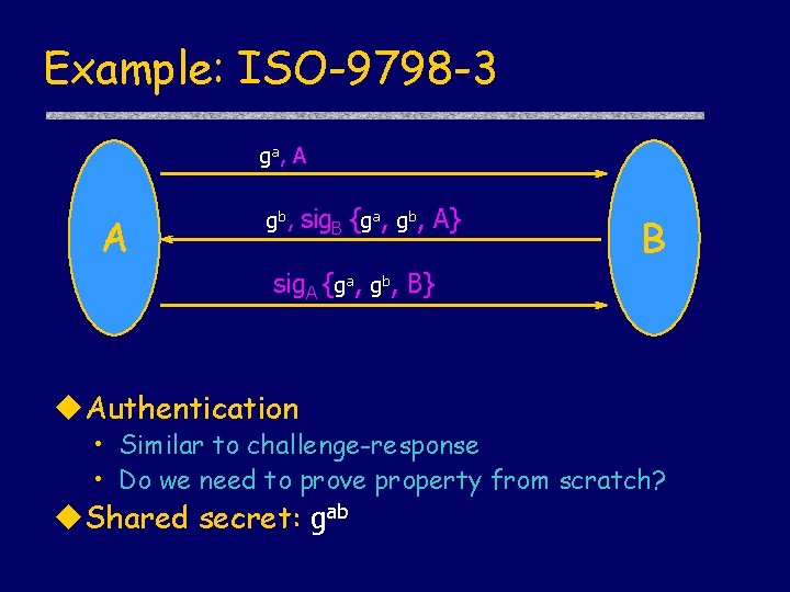 Example: ISO-9798 -3 ga, A A gb, sig. B {ga, gb, A} B sig.