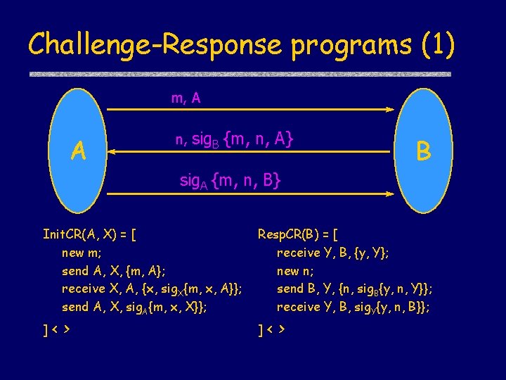 Challenge-Response programs (1) m, A A n, sig. B {m, n, A} B sig.