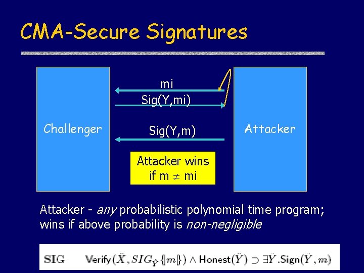 CMA-Secure Signatures mi Sig(Y, mi) Challenger Sig(Y, m) Attacker wins if m mi Attacker