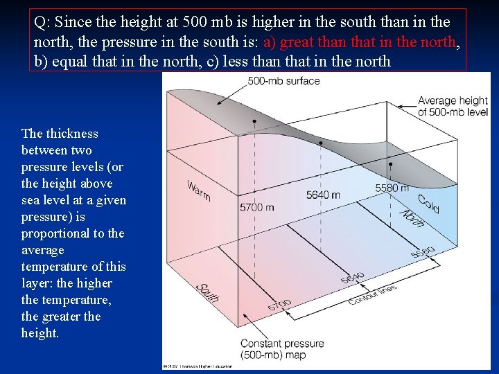 Q: Since the height at 500 mb is higher in the south than in