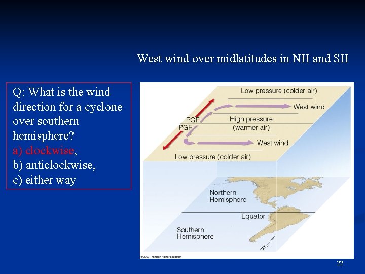 West wind over midlatitudes in NH and SH Q: What is the wind direction
